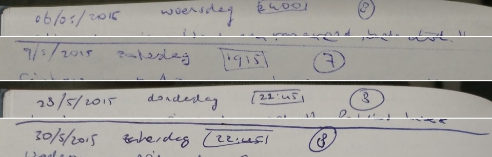 tracking happiness ratings at the start in my journal